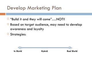 Develop Marketing Plan “ Build it and they will come”….NOT!! Based on target audience, may need to develop awareness and loyalty Strategies: In World Hybrid Real World 