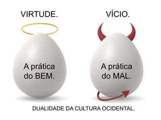 VIRTUDE.

VÍCIO.

A prática
do BEM.

A prática
do MAL.

DUALIDADE DA CULTURA OCIDENTAL.

 