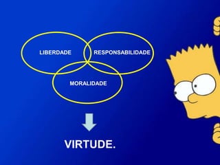 LIBERDADE

RESPONSABILIDADE

MORALIDADE

VIRTUDE.

 