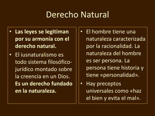 Derecho Natural
• Las leyes se legitiman
por su armonía con el
derecho natural.
• El iusnaturalismo es
todo sistema filosóficojurídico montado sobre
la creencia en un Dios.
Es un derecho fundado
en la naturaleza.

• El hombre tiene una
naturaleza caracterizada
por la racionalidad. La
naturaleza del hombre
es ser persona. La
persona tiene historia y
tiene «personalidad».
• Hay preceptos
universales como «haz
el bien y evita el mal».

 