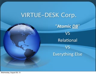 VIRTUE-DESK Corp.
“Atomic	
  DB”	
  
VS
Rela*onal
VS	
  
Everything	
  Else
Wednesday, August 28, 13
 