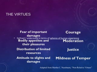 THE VIRTUES
• Defined / understood in terms of spheres of human experience
Fear of important
damages
Courage
Bodily appetites and
their pleasures
Moderation
Distribution of limited
resources
Justice
Attitude to slights and
damages
Mildness of Temper
Adapted from Martha C. Nussbaum, “Non-Relative Virtues”
 