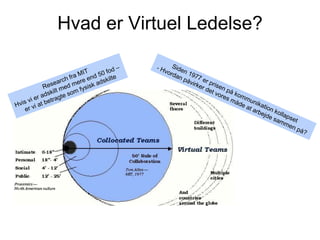 Hvad er Virtuel Ledelse?

 
