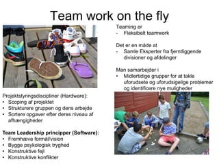 Team work on the fly
Teaming er
- Fleksibelt teamwork
Det er en måde at
- Samle Eksperter fra fjerntliggende
divisioner og afdelinger
Man samarbejder i
• Midlertidige grupper for at takle
uforudsete og uforudsigelige problemer
og identificere nye muligheder
Projektstyringsdiscipliner (Hardware):
• Scoping af projektet
• Strukturere gruppen og dens arbejde
• Sortere opgaver efter deres niveau af
afhængigheder
Team Leadership principper (Software):
• Fremhæve formål/vision
• Bygge psykologisk tryghed
• Konstruktive fejl
• Konstruktive konflikter

 