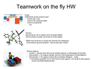 Teamwork on the fly HW
Scope
Veldefineret og klar project scope
- Hvorfor gør vi det
- Hvad er den ønskede effekt
- Hvad er produktmål
- … osv.

Struktur
Byg strukturer der er stærke nok til at skabe effektiv
kommunikation og lette nok til ikke at hindre agilitet
”Målet med strukturer er at gøre det nemmere for deltagerne
At koordinere og kommunikere – face-to-face eller virtuelt”

Sortere opgaver
• Pooled => alle kan løse dem og de enkelte opgaver er uafhængige af hinanden
• Sekventielle => En opgave hænger sammen med forgængeren og efterfølgeren
• Resciprokke => En opgave kræver flere samtidige deltagere – møde
=> Komplekse projekter har en del af denne type opgaver, men langt fra alle opgaver
kræver samtidig tilstedeværelse

 