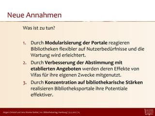 Neue Annahmen
                      Was ist zu tun?

                      1. Durch Modularisierung der Portale reagieren
                         Bibliotheken flexibler auf Nutzerbedürfnisse und die
                         Wartung wird erleichtert.
                      2. Durch Verbesserung der Abstimmung mit
                         etablierten Angeboten werden deren Effekte von
                         Vifas für ihre eigenen Zwecke mitgenutzt.
                      3. Durch Konzentration auf bibliothekarische Stärken
                         realisieren Bibliotheksportale ihre Potentiale
                         effektiver.


Jürgen Christof und Jens Wonke-Stehle | 101. Bibliothekartag, Hamburg | 23.5.2012 | 15
 