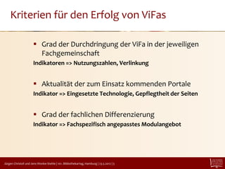 Kriterien für den Erfolg von ViFas

                       Grad der Durchdringung der ViFa in der jeweiligen
                        Fachgemeinschaft
                      Indikatoren => Nutzungszahlen, Verlinkung


                       Aktualität der zum Einsatz kommenden Portale
                      Indikator => Eingesetzte Technologie, Gepflegtheit der Seiten


                       Grad der fachlichen Differenzierung
                      Indikator => Fachspezifisch angepasstes Modulangebot




Jürgen Christof und Jens Wonke-Stehle | 101. Bibliothekartag, Hamburg | 23.5.2012 | 5
 