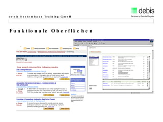 Funktionale Oberflächen 