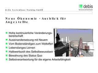 Neue Ökonomie - Ausblick für Angestellte Hohe kontinuierliche Veränderungs- bereitschaft Auseinandersetzung mit Neuem Vom Bodenständigen zum Weltoffenen Lebenslanges Lernen Halbwertszeit des Selbstbewusstsein Bewahrung des Status Quo Selbstverantwortung für die eigene Arbeitsfähigkeit 