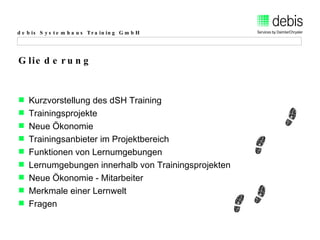 Gliederung Kurzvorstellung des dSH Training Trainingsprojekte  Neue Ökonomie Trainingsanbieter im Projektbereich Funktionen von Lernumgebungen Lernumgebungen innerhalb von Trainingsprojekten Neue Ökonomie - Mitarbeiter Merkmale einer Lernwelt Fragen 