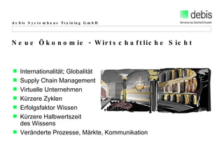 Neue Ökonomie - Wirtschaftliche Sicht Internationalität; Globalität  Supply Chain Management Virtuelle Unternehmen Kürzere Zyklen Erfolgsfaktor Wissen Kürzere Halbwertszeit  des Wissens Veränderte Prozesse, Märkte, Kommunikation 