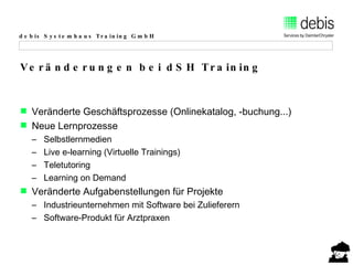 Veränderungen bei dSH Training Veränderte Geschäftsprozesse (Onlinekatalog, -buchung...) Neue Lernprozesse Selbstlernmedien Live e-learning (Virtuelle Trainings) Teletutoring Learning on Demand Veränderte Aufgabenstellungen für Projekte Industrieunternehmen mit Software bei Zulieferern  Software-Produkt für Arztpraxen 
