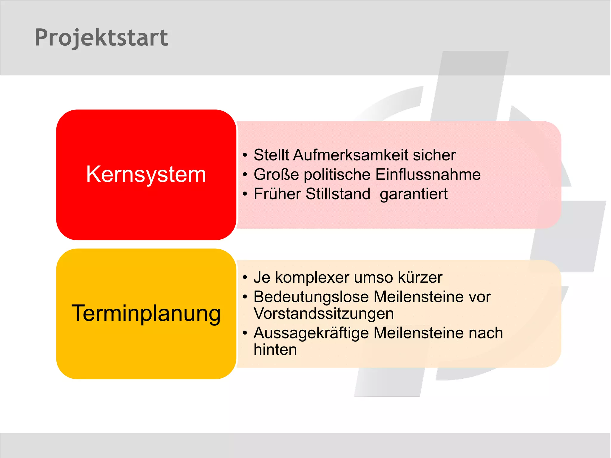 Projektstart



                   • Stellt Aufmerksamkeit sicher
    Kernsystem     • Große politische Einflussnahme
                   • Früher Stillstand garantiert




                   • Je komplexer umso kürzer
                   • Bedeutungslose Meilensteine vor
   Terminplanung     Vorstandssitzungen
                   • Aussagekräftige Meilensteine nach
                     hinten
 