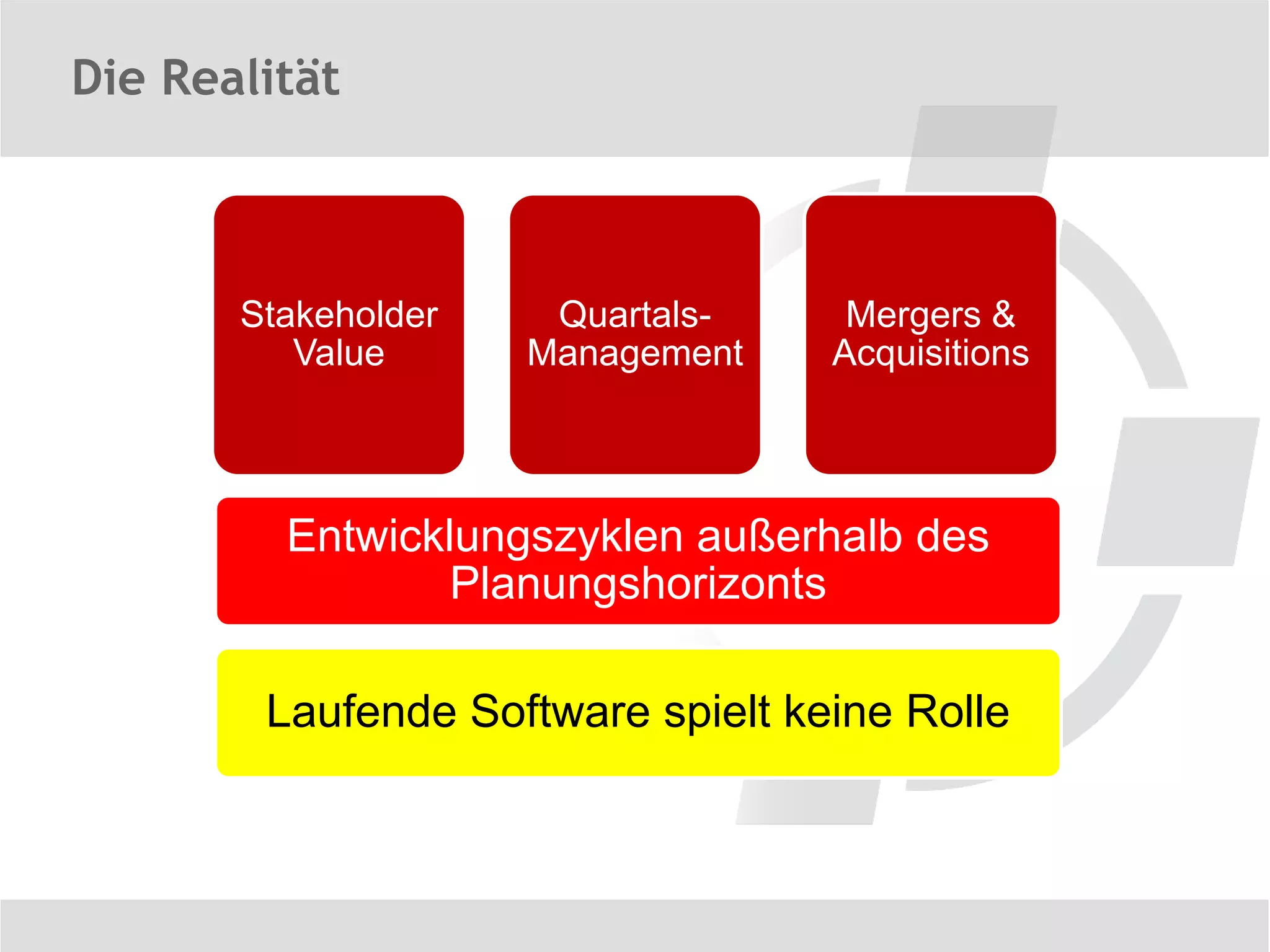 Die Realität



       Stakeholder    Quartals-     Mergers &
          Value      Management    Acquisitions




         Entwicklungszyklen außerhalb des
                 Planungshorizonts

        Laufende Software spielt keine Rolle
 