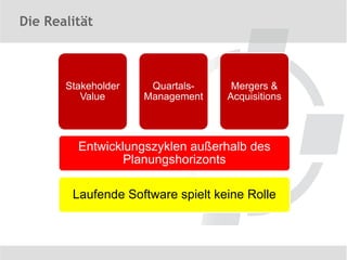Die Realität



       Stakeholder    Quartals-     Mergers &
          Value      Management    Acquisitions




         Entwicklungszyklen außerhalb des
                 Planungshorizonts

        Laufende Software spielt keine Rolle
 