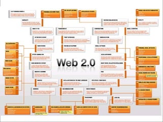 10Marketing und Kommunikation