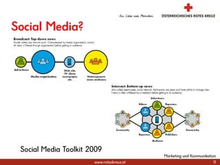 11Marketing und KommunikationSocial Media?Social Media Toolkit 2009