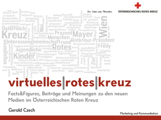 Marketing und Kommunikation virtuelles|rotes|kreuz Facts&Figures, Beiträge und Meinungen zu den neuen Medien im Österreichischen Roten Kreuz Gerald Czech 