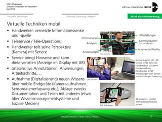 Virtual Dimension Center (VDC) Fellbach
VR/AR als ArbeitswerkzeugPlanung, Beratung, VerkaufVirtuelle Techniken
VDC-Whitepaper
„Virtuelle Techniken im Handwerk“
September 2016
Virtuelle Techniken mobil
 Handwerker: vernetzte Informationssenke
und -quelle
 Teleservice / Tele-Operations:
 Handwerker teilt seine Perspektive
(Kamera) mit Service
 Service bringt Hinweise und kann
diese verorten (Anzeige im Display mit AR)
 ortssensitive Annotationen, Anweisungen,
Arbeitsschritte,…
 Aufnahme (Digitalisierung) neuen Wissens
über mobile Endgeräte (Kameraaufnahmen,
Sensordatenerfassung etc.); Ablage zwecks
Dokumentation und Teilen mit anderen (etwa
über Wissensmanagementsysteme und
Soziale Medien)
19
Bild: Re‘flekt
Augmented Reality
Bild: xxxBild: itizzimo
Informationen
Analysen
Anweisungen
Hilfestellungen
Kommunikation
mit anderen
Service-Support mit AR:
Service erhält Sicht des
Handwerkers und seine
Problemstellung.
Handwerker erhält
Anweisungen vom Service
mit ortsrichtiger Zuweisung
Bild: Volkswagen
AR-basiertes, mobiles
Werkstattinformations-
system
VR/AR als Arbeitswerkzeug
 