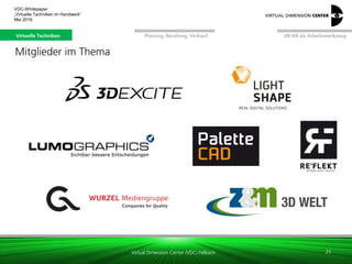 Virtual Dimension Center (VDC) Fellbach
VR/AR als ArbeitswerkzeugPlanung, Beratung, VerkaufVirtuelle Techniken
VDC-Whitepaper
„Virtuelle Techniken im Handwerk“
September 2016
Mitglieder im Thema
23
Virtuelle Techniken
 