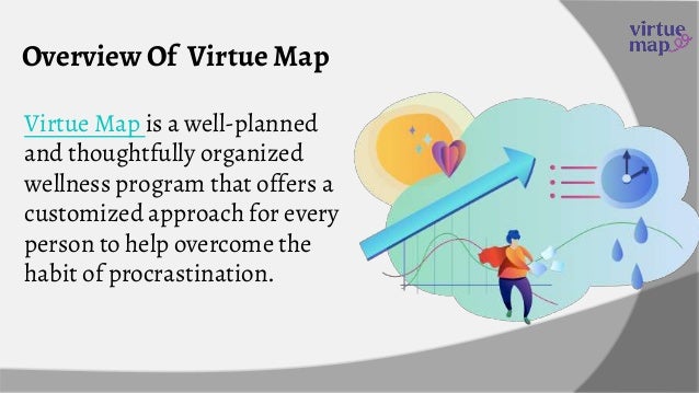 Virtue Map is a well-planned
and thoughtfully organized
wellness program that offers a
customized approach for every
person to help overcome the
habit of procrastination.
Overview Of Virtue Map