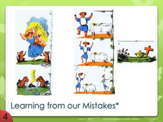 Learning from our Mistakes*
June 17, 2015 © Dana Ruggiero & Katrin Becker 25
 