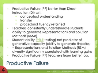 Productive Failure
• Productive Failure (PF) better than Direct
Instruction (DI) wrt:
• conceptual understanding
• transfer
• procedural fluency retained
• Teachers consistently underestimate students’
ability to generate Representations and Solution
Methods (RSMs)
• Student ability (PSLE testing) not predictor of
generative capacity (ability to generate theories)
• = Representations and Solution Methods (RSM)
diversity significantly correlated with learning gains
• Productive Failure (PF) teachers learn better too.
June 17, 2015 © Dana Ruggiero & Katrin Becker 27
 
