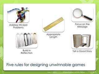 Five rules for designing unwinnable games
June 17, 2015 © Dana Ruggiero & Katrin Becker 39
Address Wicked
Problems
Appropriate
Length
Focus on the
Message
Build in
Reflection
Tell a Good Story
 