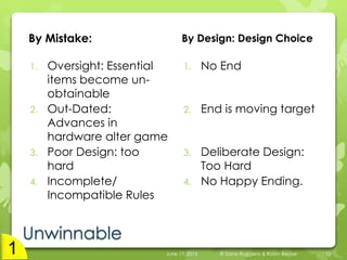 Unwinnable
By Mistake: By Design: Design Choice
1. Oversight: Essential
items become un-
obtainable
2. Out-Dated:
Advances in
hardware alter game
3. Poor Design: too
hard
4. Incomplete/
Incompatible Rules
1. No End
2. End is moving target
3. Deliberate Design:
Too Hard
4. No Happy Ending.
June 17, 2015 © Dana Ruggiero & Katrin Becker 10
 