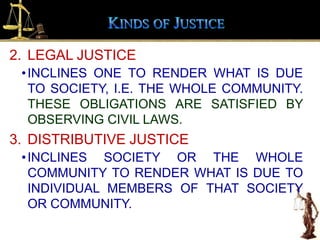 Virtue of justice | PPSX