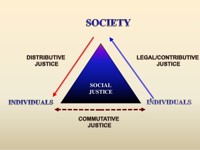 what is commutative justice