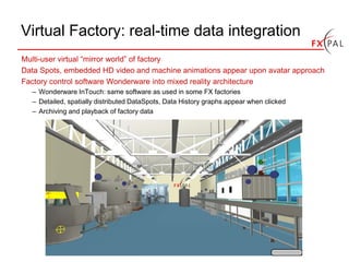 Virtual Factory: real-time data integration
Multi-user virtual “mirror world” of factory
Data Spots, embedded HD video and machine animations appear upon avatar approach
Factory control software Wonderware into mixed reality architecture
  – Wonderware InTouch: same software as used in some FX factories
  – Detailed, spatially distributed DataSpots, Data History graphs appear when clicked
  – Archiving and playback of factory data
 