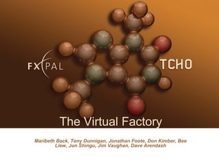 The Virtual Factory
Maribeth Back, Tony Dunnigan, Jonathan Foote, Don Kimber, Bee
        Liew, Jun Shingu, Jim Vaughan, Dave Arendash
 