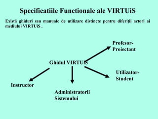 Specificatiile Functionale ale VIRTUiS Ghidul VIRTUiS  Instructor Administratorii  Sistemului Profesor- Proiectant Utilizator- Student 
