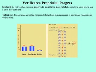 Verificarea Propriului Progres 