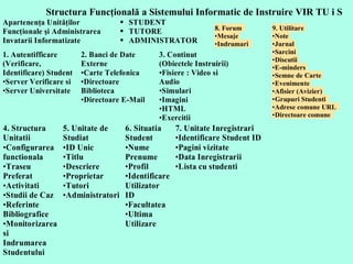 Structura Funcţională a Sistemului Informatic de Instruire VIR TU i S 8. Forum  • Mesaje • Indrumari  9. Utilitare • Note • Jurnal • Sarcini • Discutii • E - minders • Semne de Carte • Evenimen te • Afisier (Avizier) • Grupuri Studenti  • Adrese comune URL  • Directoare comune  