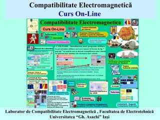 Compatibilitate Electromagnetică Curs On-Line   Laborator de Compatibilitate Electromagnetică  ,  Facultatea de Electrotehnică  Universitatea  “Gh. Asachi” Ia şi  