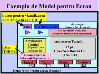 Exemplu de Model pentru Ecran buton pentru vizualizarea unei animaţii sau CD Eticheta Figurii şi  Informaţii Suplimentare Film este specificată localizarea  documentului în cadrul programului CD (Disc Laser) Amplasarea Graficii 125   pixel  lăţime 138 înălţime  Amplasarea Textului 12 pt  Times New Roman CE  (TNR CE) de exemplu : Partea  a  3 -a ,  Ecranul 4. Înapoi Înainte Ajutor Meniu Pictograme pentru aceste Butoane 10 pt TNR CE 