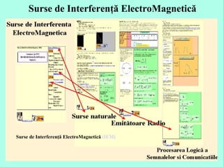 Surse de Interferenţă ElectroMagnetică Surse de Interferen ţă  ElectroMagnetic ă   (IEM ) 