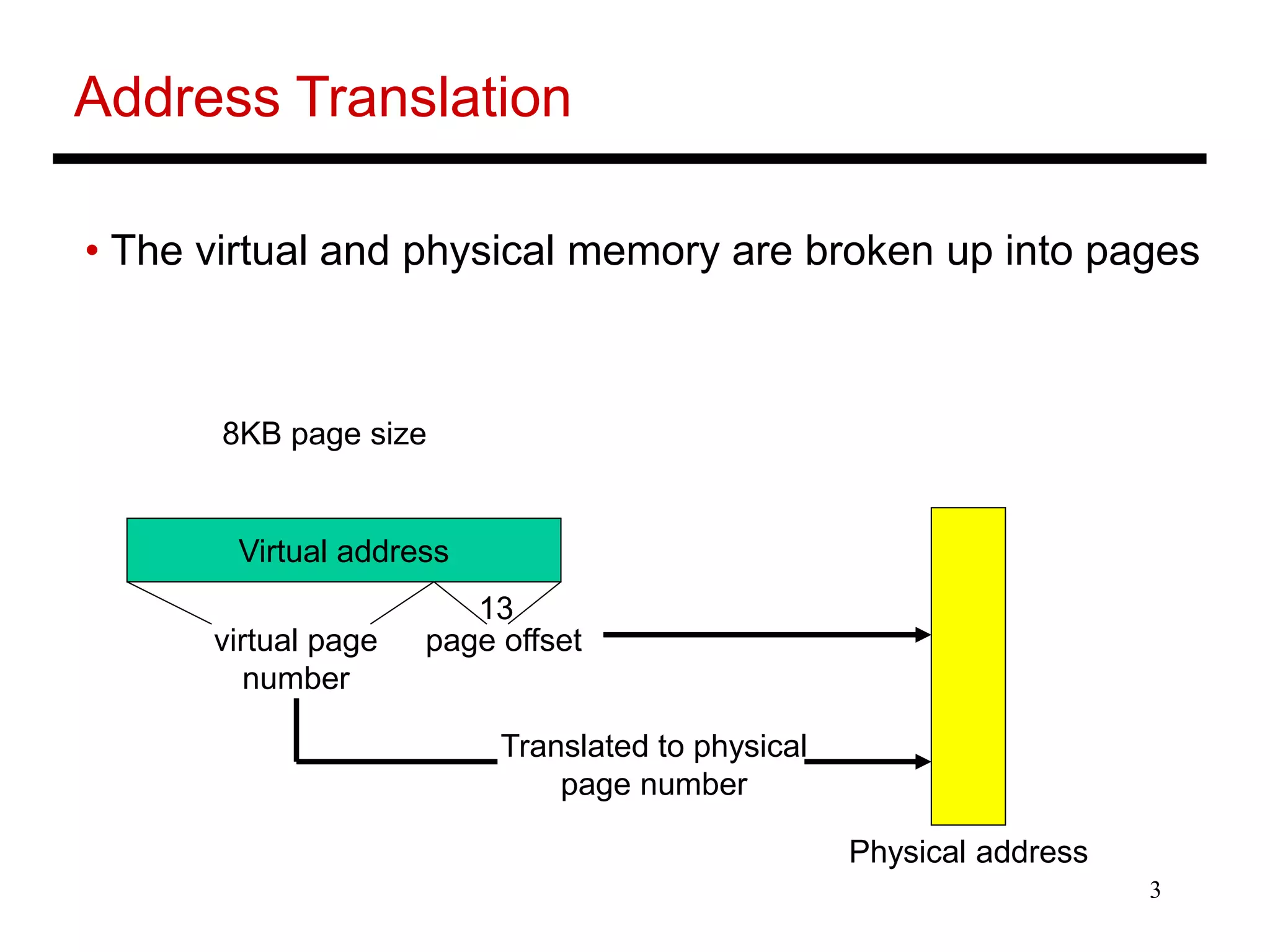 3
Address Translation
• The virtual and physical memory are broken up into pages
Virtual address
8KB page size
page offset
virtual page
number
Translated to physical
page number
Physical address
13
 