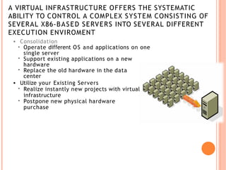 Unit 1 Virtualization & Types of Virtualization | PPTX