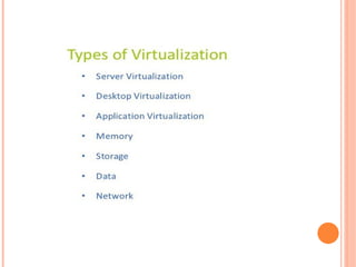 Unit 1 Virtualization & Types of Virtualization | PPTX