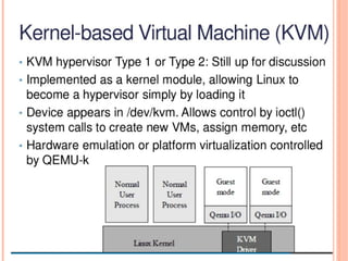 Unit 1 Virtualization & Types of Virtualization | PPTX