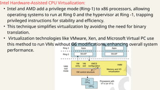 VIRTULIZATION OF CPU, MEMORY AND IO DEVICES (1).pptx