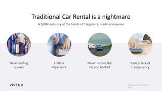NOAH Conference Berlin
2019
Traditional Car Rental is a nightmare
Never ending
queues
Endless
Paperwork
Never receive the
car you booked
Radical lack of
transparency
A $60Bn industry at the hands of 5 legacy car rental companies
 