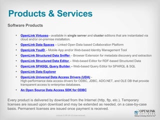 Products & Services
Software Products
• OpenLink Virtuoso - available in single server and cluster editions that are insta...