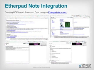 Google Docs Integration
Creating RDF-based Structured Data using a Google document.
License CC-BY-SA 4.0 (International)
 