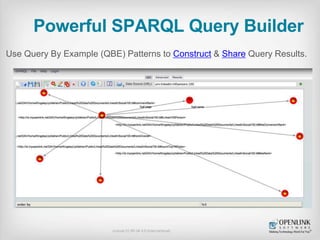 Insight Discovery & Exploration
HTML5 based PivotViewer based Front-End for visualizing SPARQL Query results
License CC-BY...