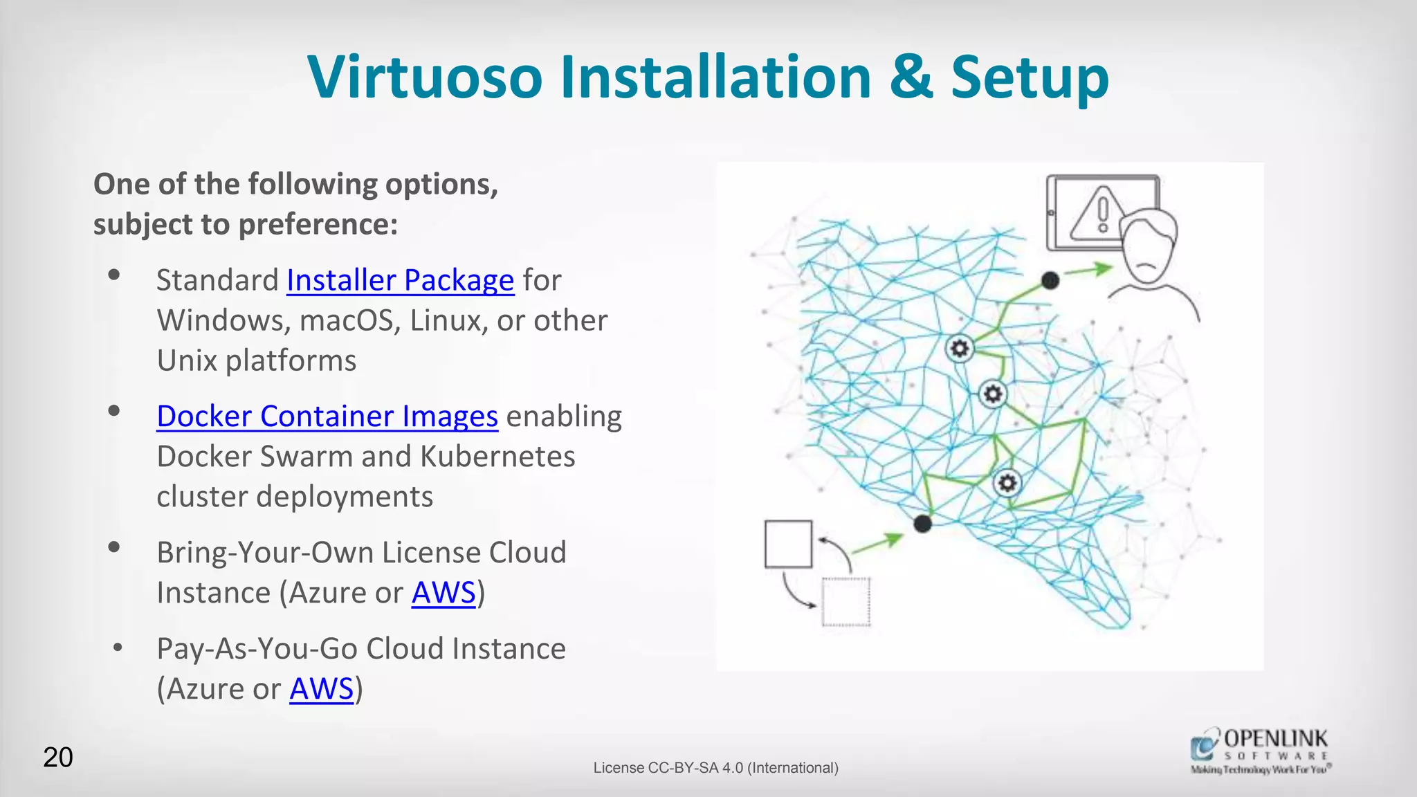 Virtuoso Installation & Setup
One of the following options,
subject to preference:
• Standard Installer Package for
Windows, macOS, Linux, or other
Unix platforms
• Docker Container Images enabling
Docker Swarm and Kubernetes
cluster deployments
• Bring-Your-Own License Cloud
Instance (Azure or AWS)
• Pay-As-You-Go Cloud Instance
(Azure or AWS)
20 License CC-BY-SA 4.0 (International)
 