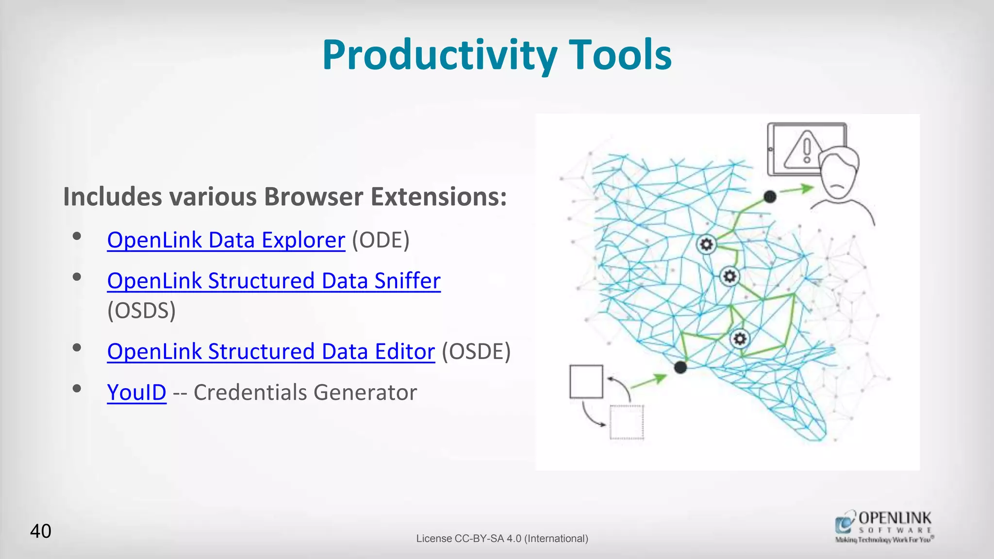 Productivity Tools
Includes various Browser Extensions:
• OpenLink Data Explorer (ODE)
• OpenLink Structured Data Sniffer
(OSDS)
• OpenLink Structured Data Editor (OSDE)
• YouID -- Credentials Generator
40 License CC-BY-SA 4.0 (International)
 